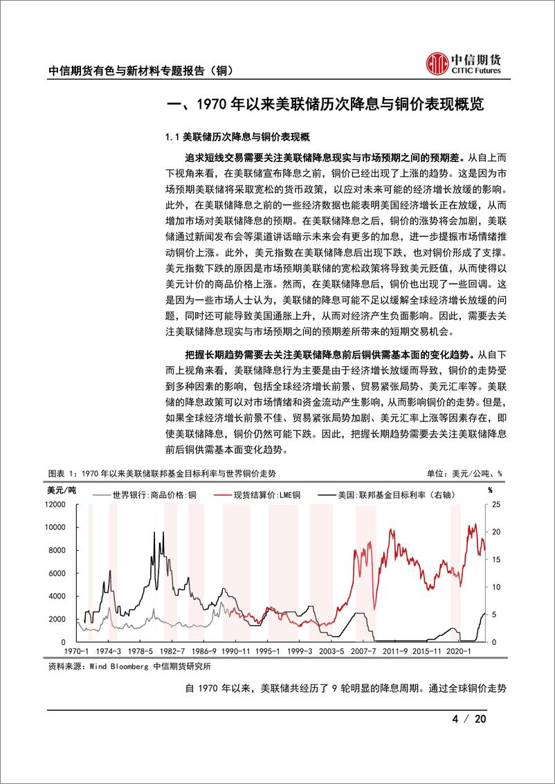 《有色与新材料专题报告（铜）：美联储降息前后铜价走势复盘-20230803-中信期货-20页》 - 第5页预览图