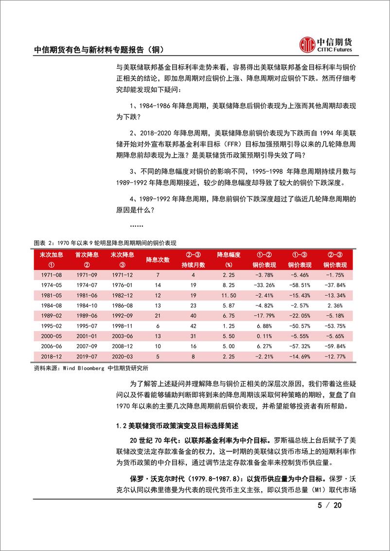 《有色与新材料专题报告（铜）：美联储降息前后铜价走势复盘-20230803-中信期货-20页》 - 第6页预览图