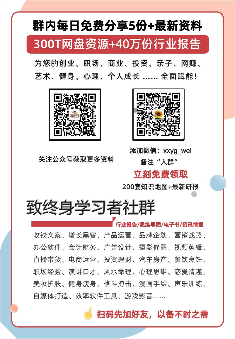《2022年上海甲级写字楼租户普查》-4页 - 第2页预览图