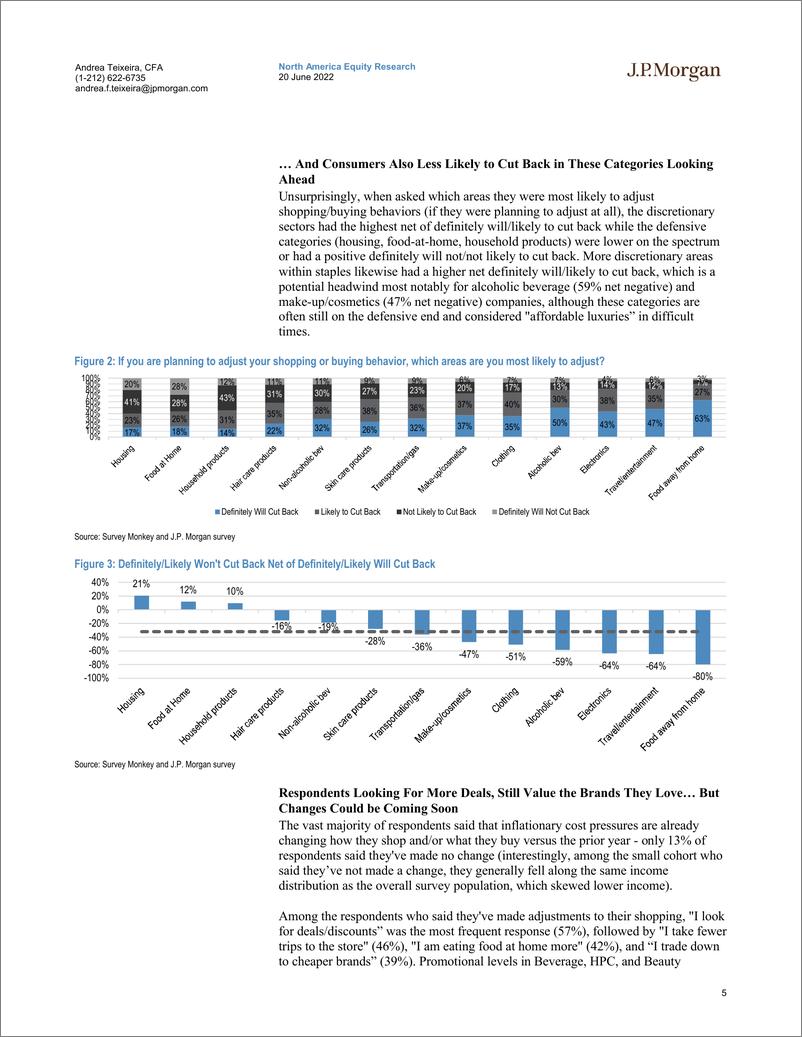 《J.P.摩根-美股投资策略-消费者调查：通货膨胀对未来购买意向的影响-2022.6.20-25页》 - 第6页预览图