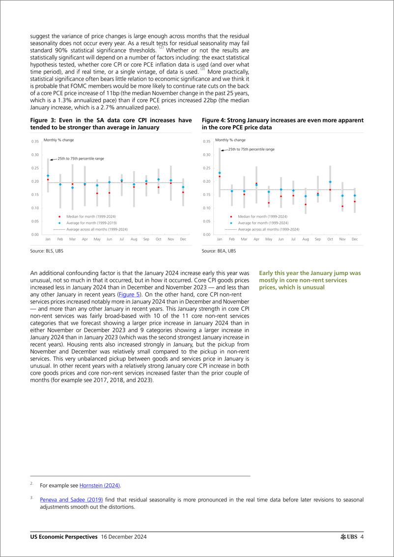 《UBS Economics-US Economic Perspectives _US Inflation Monthly A Q1 surge_...-112229887》 - 第4页预览图