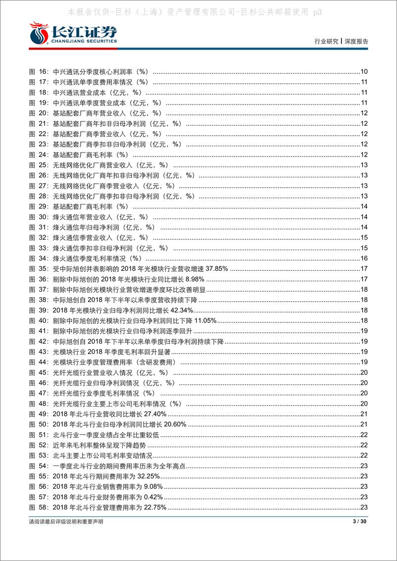 《通信行业年报一季报综述-20190506-长江证券-30页》 - 第4页预览图