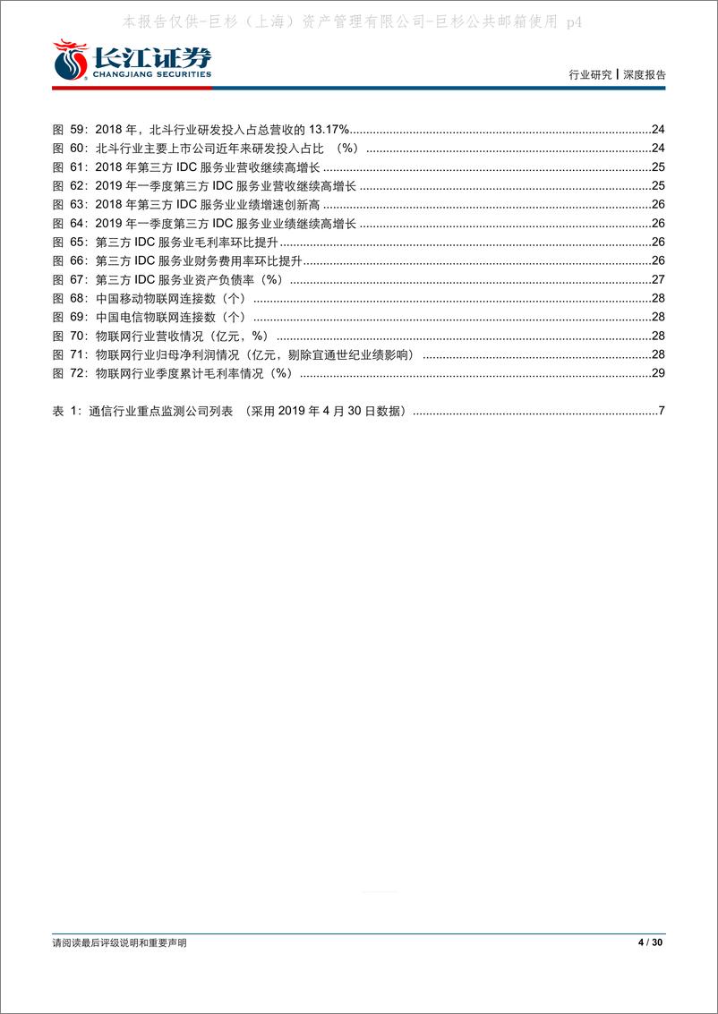 《通信行业年报一季报综述-20190506-长江证券-30页》 - 第5页预览图