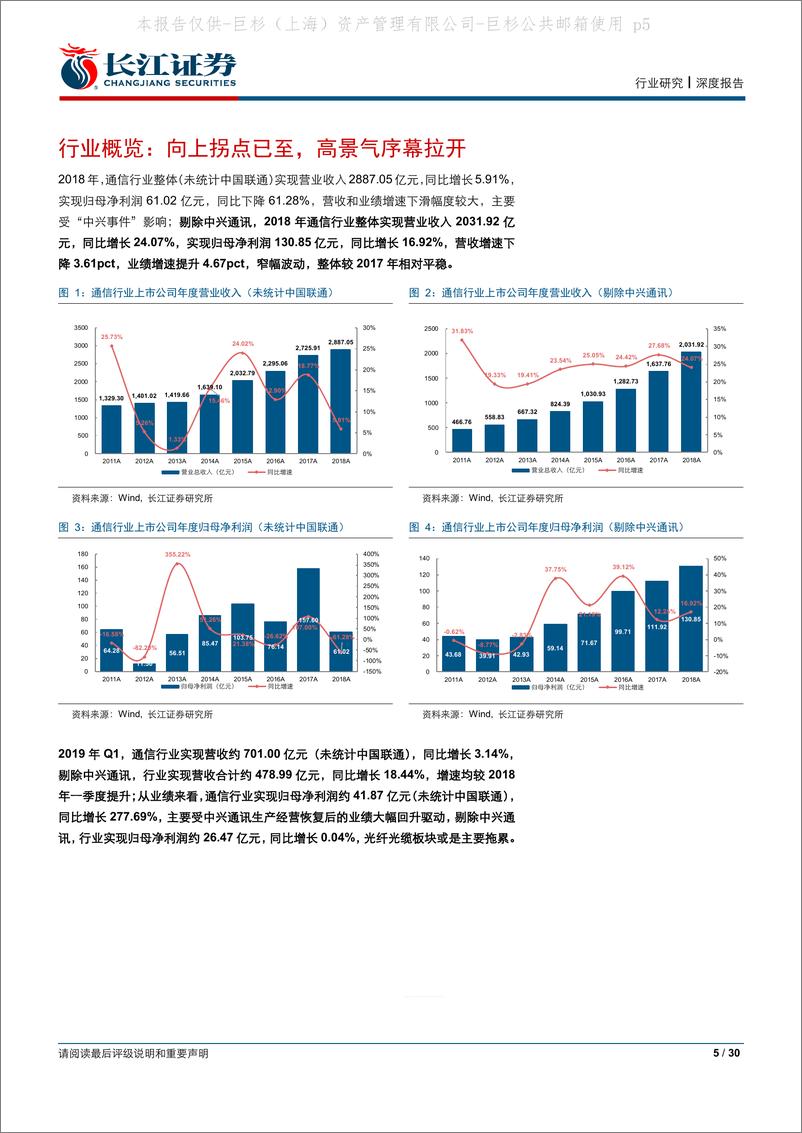 《通信行业年报一季报综述-20190506-长江证券-30页》 - 第6页预览图