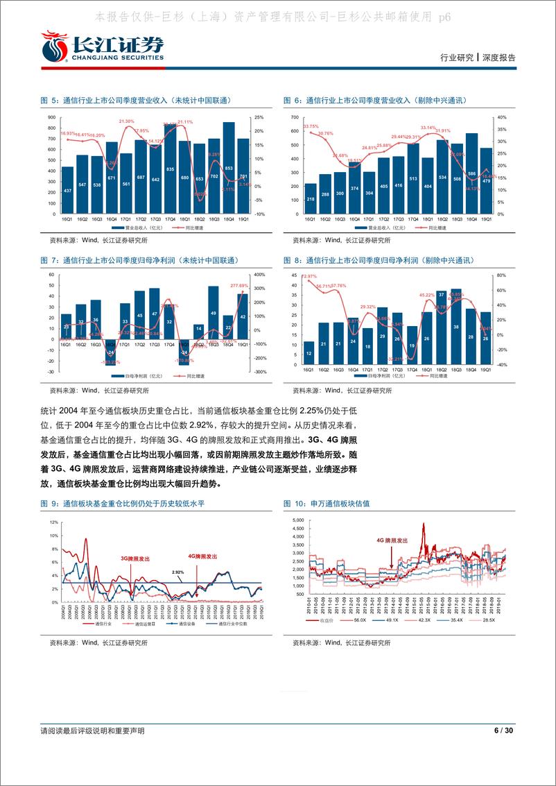 《通信行业年报一季报综述-20190506-长江证券-30页》 - 第7页预览图