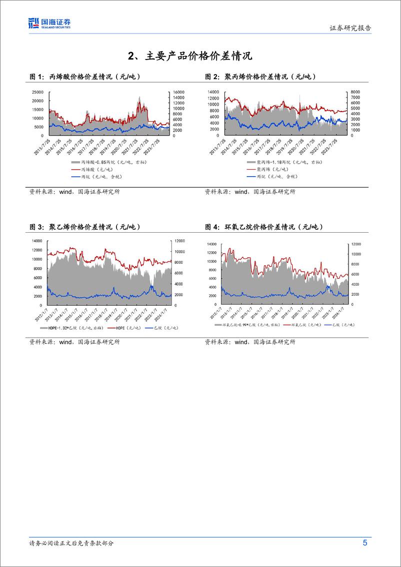 《卫星化学(002648)2024年中报点评：上半年业绩同增，在建项目有序推进-240720-国海证券-12页》 - 第5页预览图