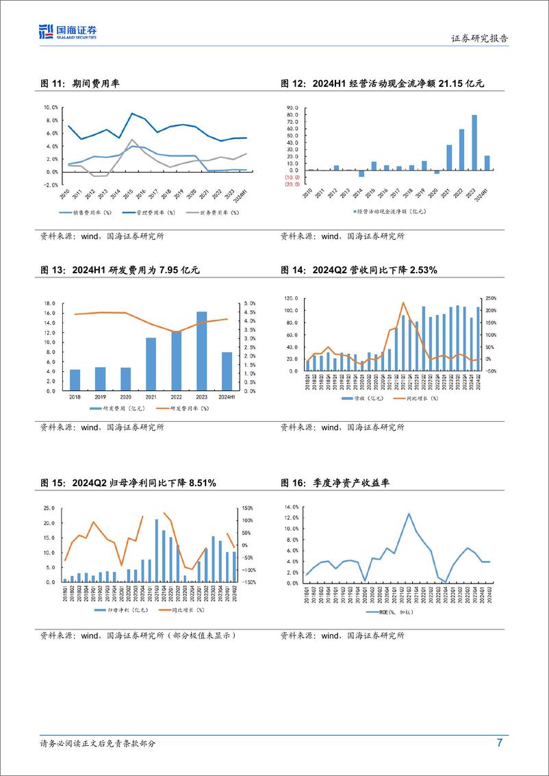 《卫星化学(002648)2024年中报点评：上半年业绩同增，在建项目有序推进-240720-国海证券-12页》 - 第7页预览图