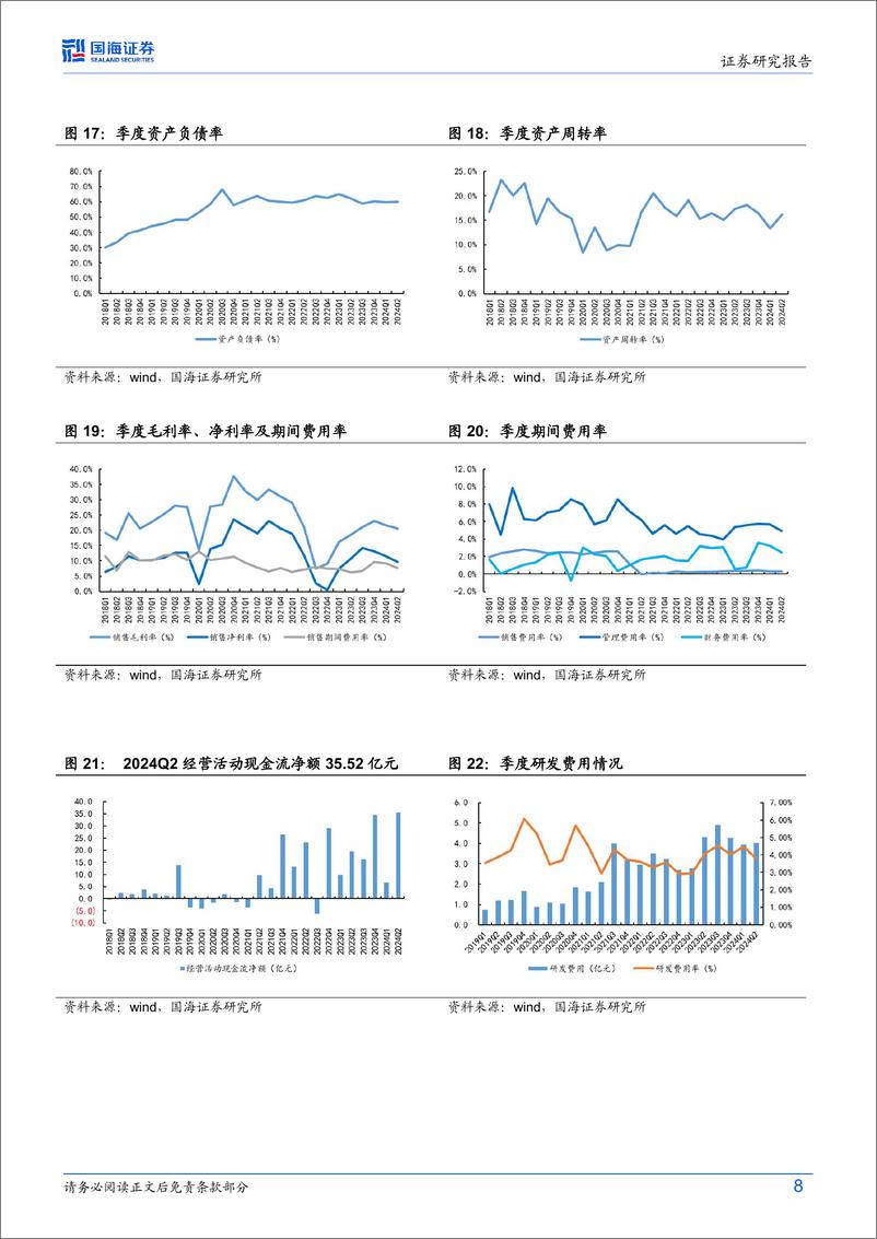 《卫星化学(002648)2024年中报点评：上半年业绩同增，在建项目有序推进-240720-国海证券-12页》 - 第8页预览图