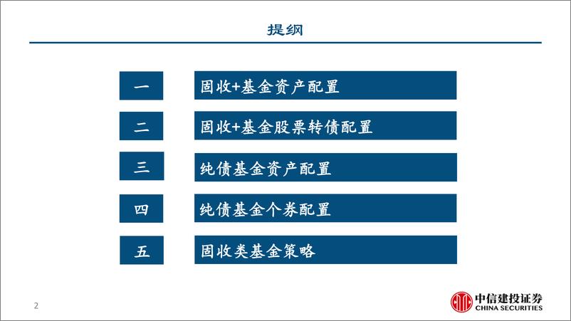 《基金研究第20期：公募固收类基金2023年Q2持仓分析-20230803-中信建投-34页》 - 第3页预览图