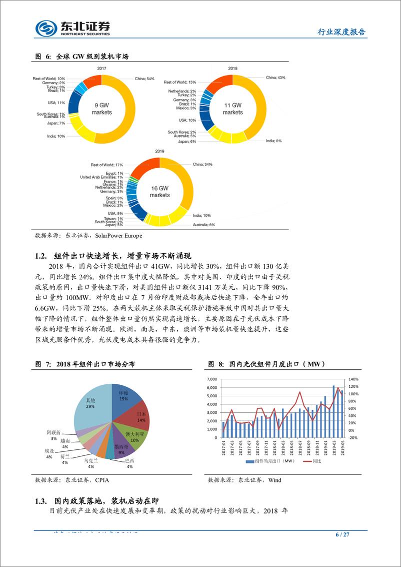 《电气设备行业深度报告：风光景气度向上，盈利能力回升-20190628-东北证券-27页》 - 第7页预览图