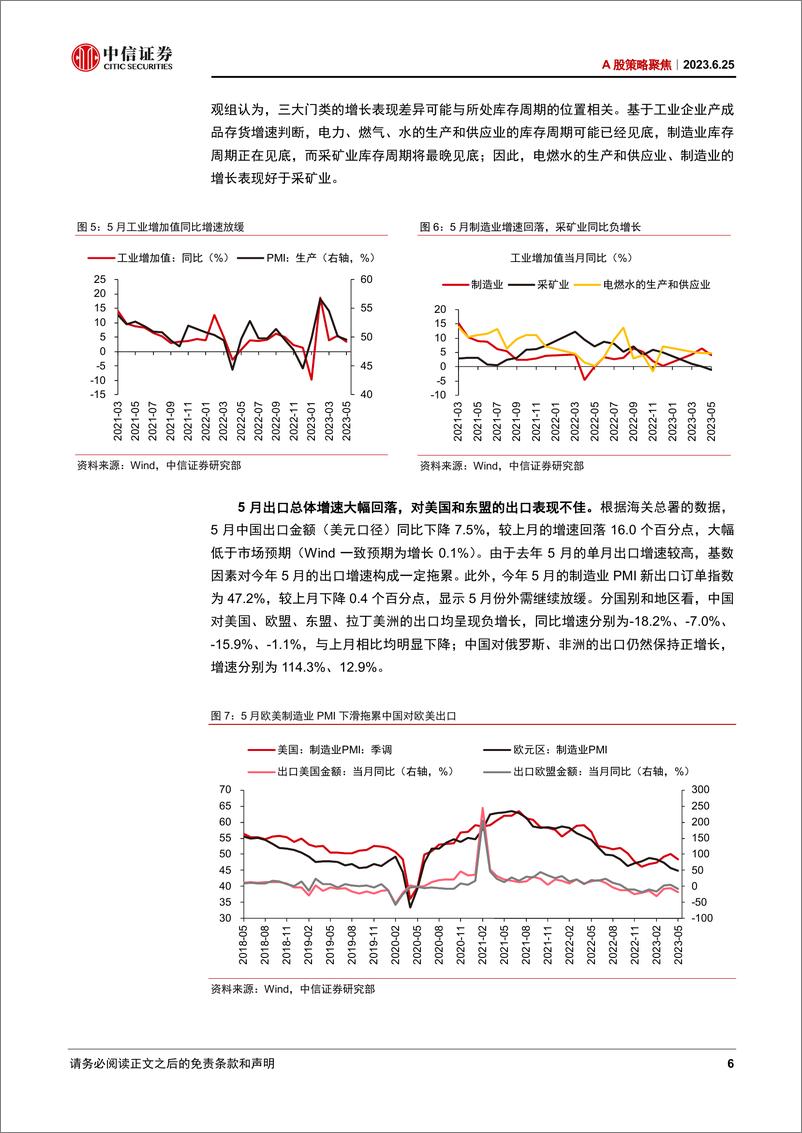 《A股策略聚焦：三重预期均处谷底，三大博弈日趋激烈-20230625-中信证券-22页》 - 第7页预览图