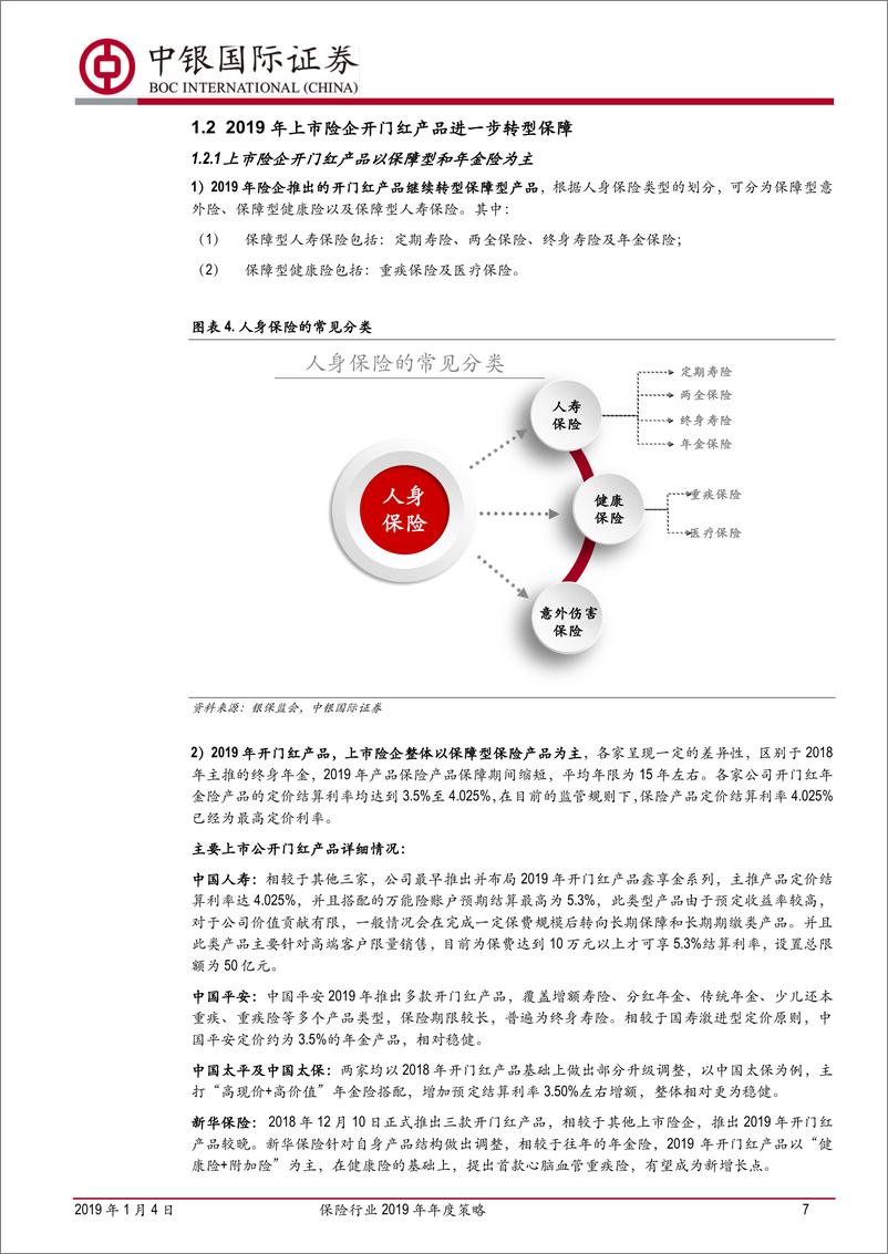 《保险行业2019年年度策略：伺时而动，顺势而为-20190104-中银国际-42页》 - 第8页预览图