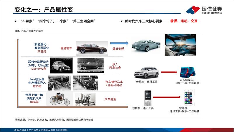 《汽车行业2023年投资策略：自主崛起，电动智能-20221127-国信证券-123页》 - 第7页预览图