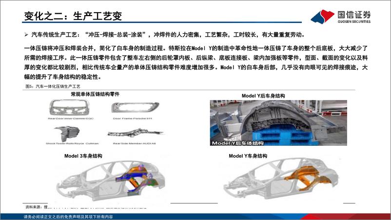 《汽车行业2023年投资策略：自主崛起，电动智能-20221127-国信证券-123页》 - 第8页预览图