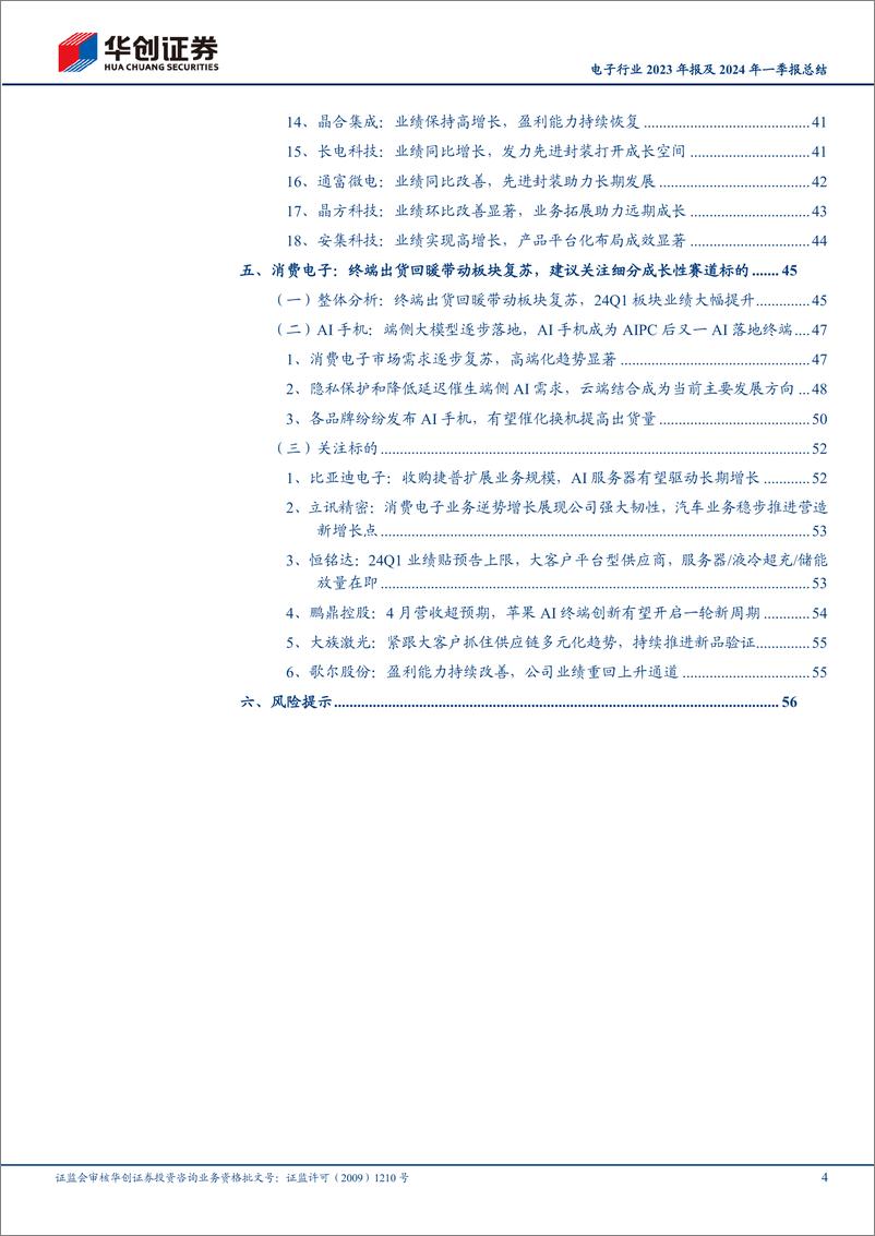 《电子行业2023年报及2024年一季报总结：AI赛道从云侧向端侧加速布局，驱动电子行业迎来复苏-240526-华创证券-59页》 - 第4页预览图