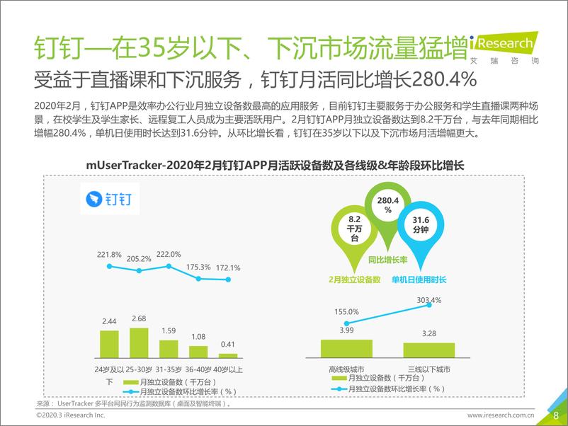 《中国互联网流量月度分析报告+-+后疫情时代的复工复产》 - 第8页预览图