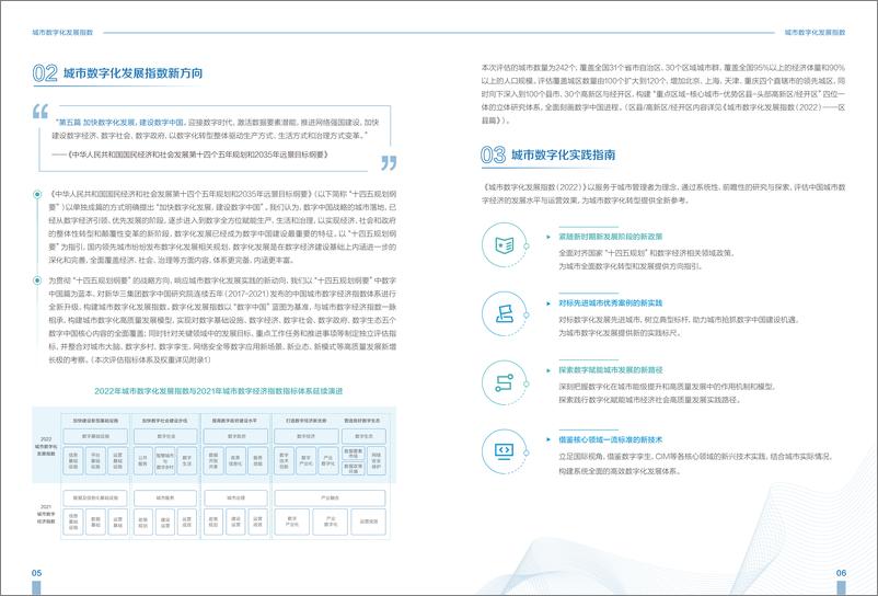 《城市数字化发展指数（2022）-24页》 - 第6页预览图