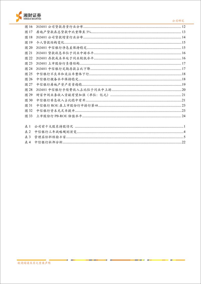 《中信银行(601998)战略路径清晰，经营保持稳健-240920-湘财证券-31页》 - 第4页预览图