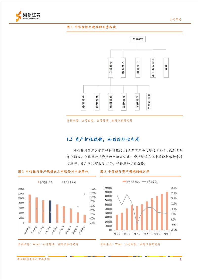 《中信银行(601998)战略路径清晰，经营保持稳健-240920-湘财证券-31页》 - 第6页预览图