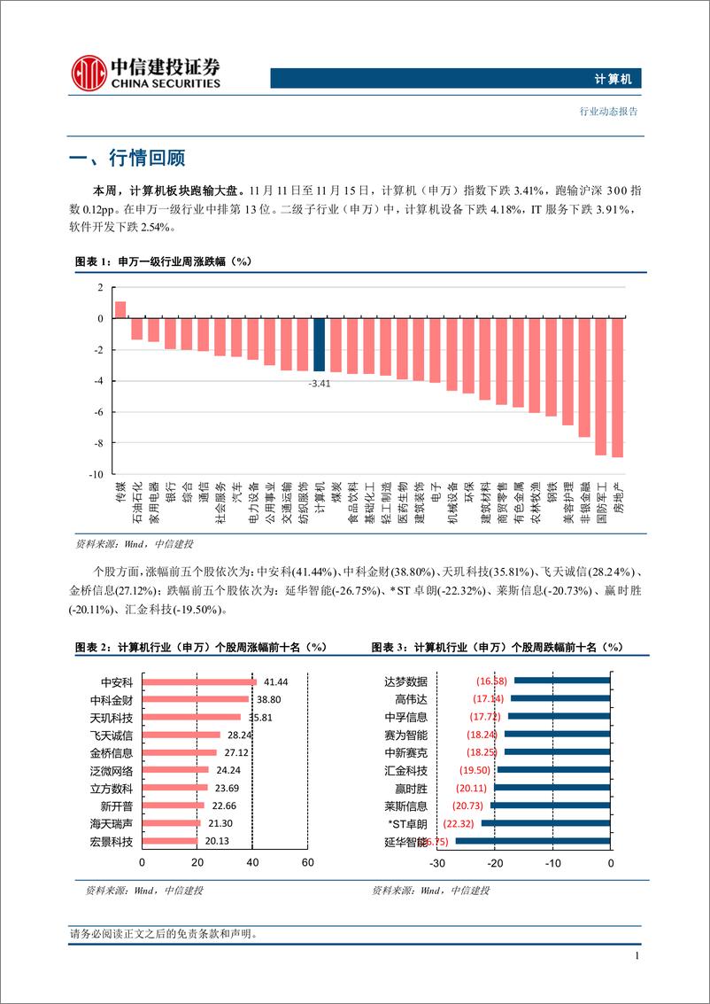 《计算机行业：关注下一代生产力-241117-中信建投-11页》 - 第3页预览图