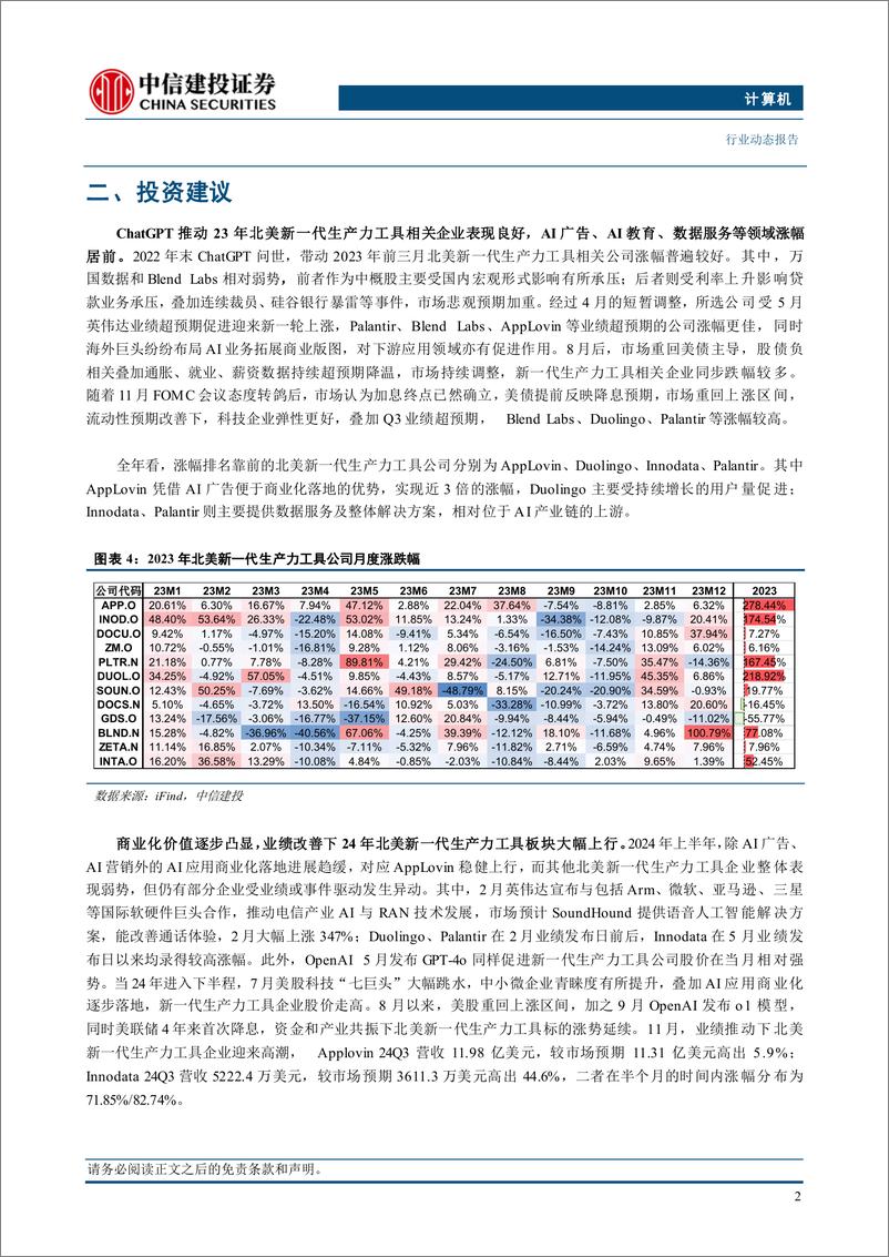 《计算机行业：关注下一代生产力-241117-中信建投-11页》 - 第4页预览图