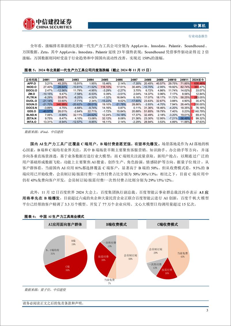 《计算机行业：关注下一代生产力-241117-中信建投-11页》 - 第5页预览图