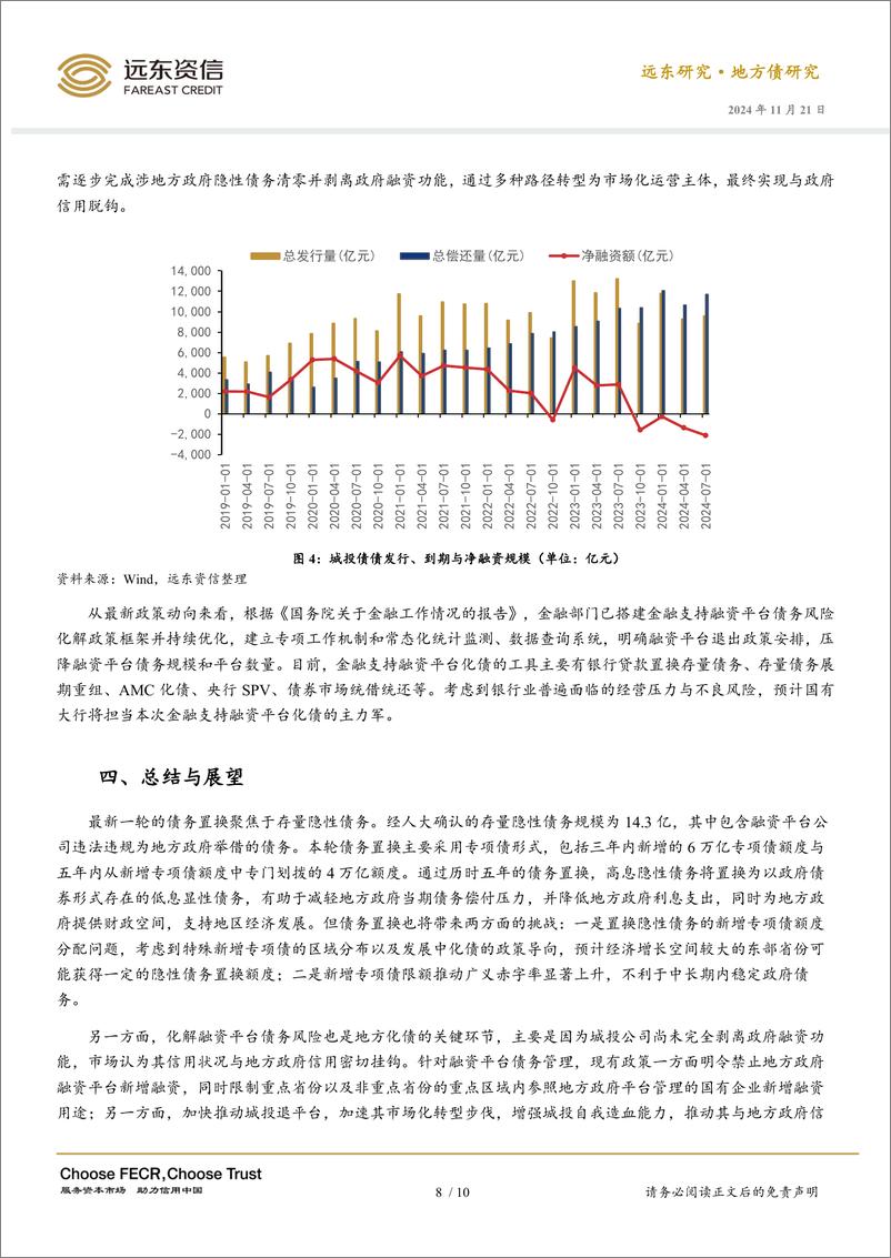 《地方化债观察：存量隐性债务置换与融资平台债务化解-241121-远东资信-10页》 - 第8页预览图