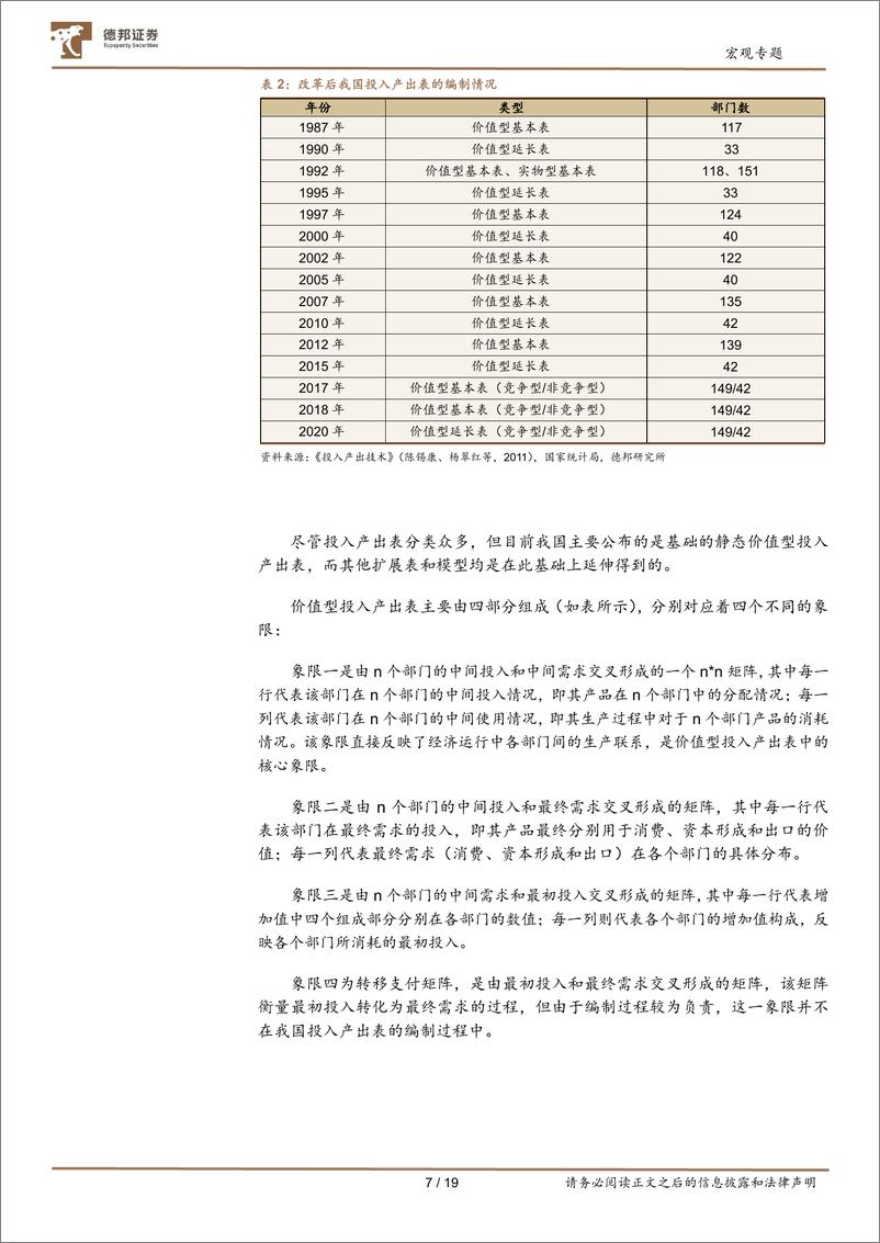 《经济研究方法论系列之从投入产出表洞察经济结构变化（上）-20220817-德邦证券-19页》 - 第8页预览图