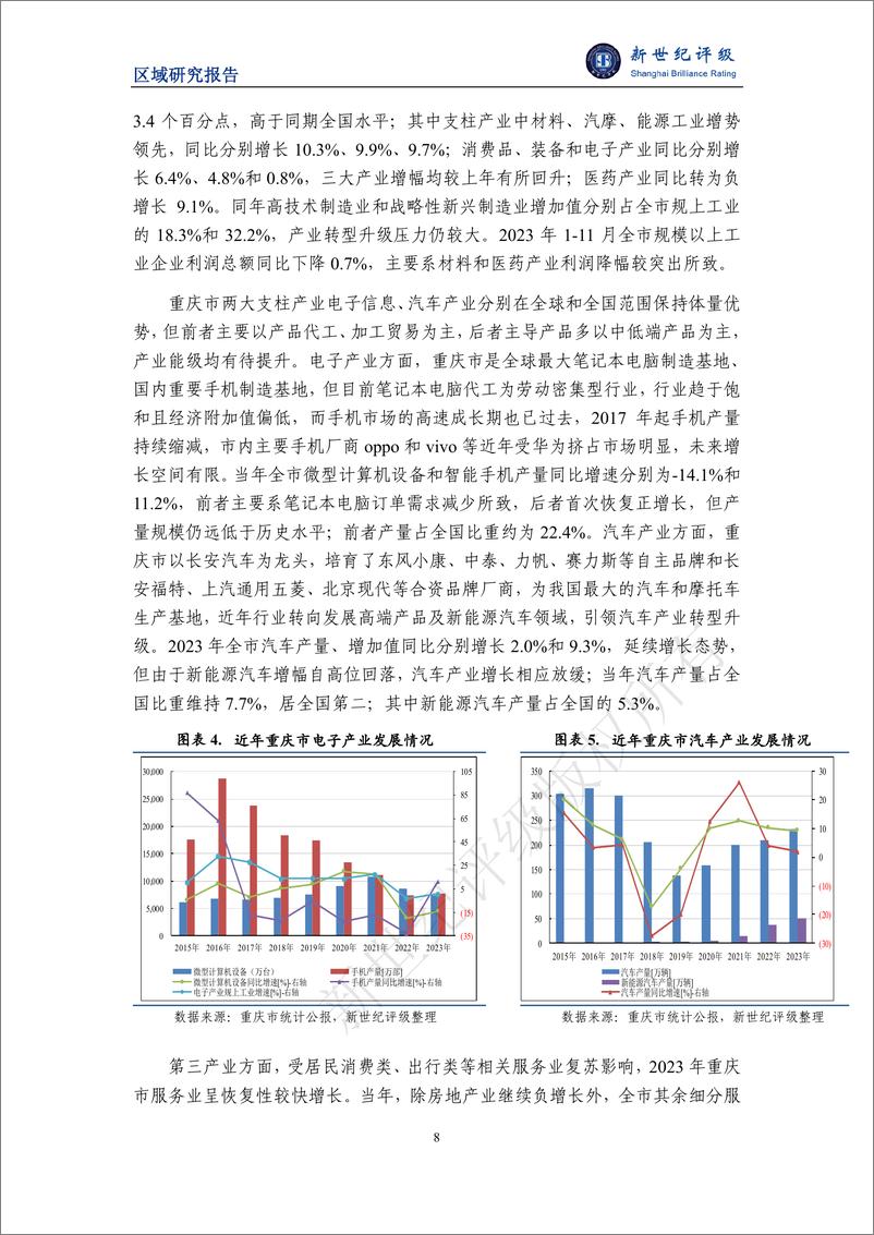 《重庆市及下辖各区县经济财政实力与债务研究（2024）-35页》 - 第8页预览图