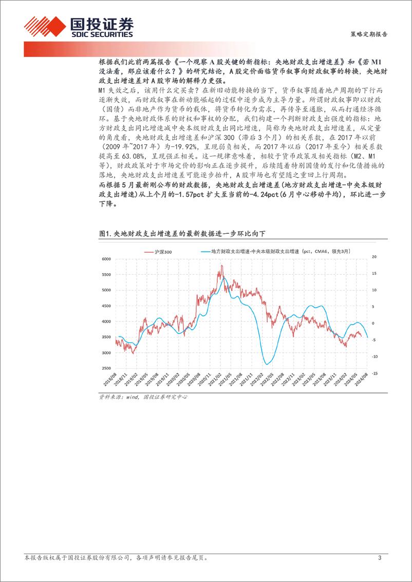 《透视A股：央地支出增速差更新-最新数据进一步环比下降-240625-国投证券-17页》 - 第3页预览图