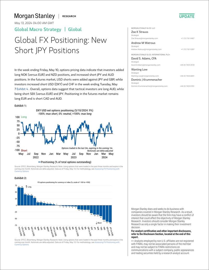 《Morgan Stanley Fixed-Global Macro Strategy Global FX Positioning New Short JPY ...-108192962》 - 第1页预览图