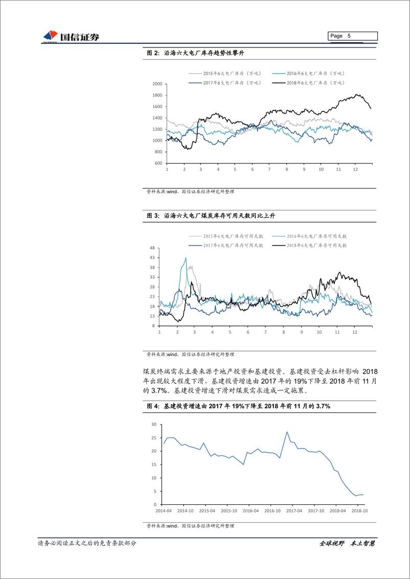 《煤炭行业2019年年度策略：否极泰来，龙头优先-20190114-国信证券-28页》 - 第6页预览图