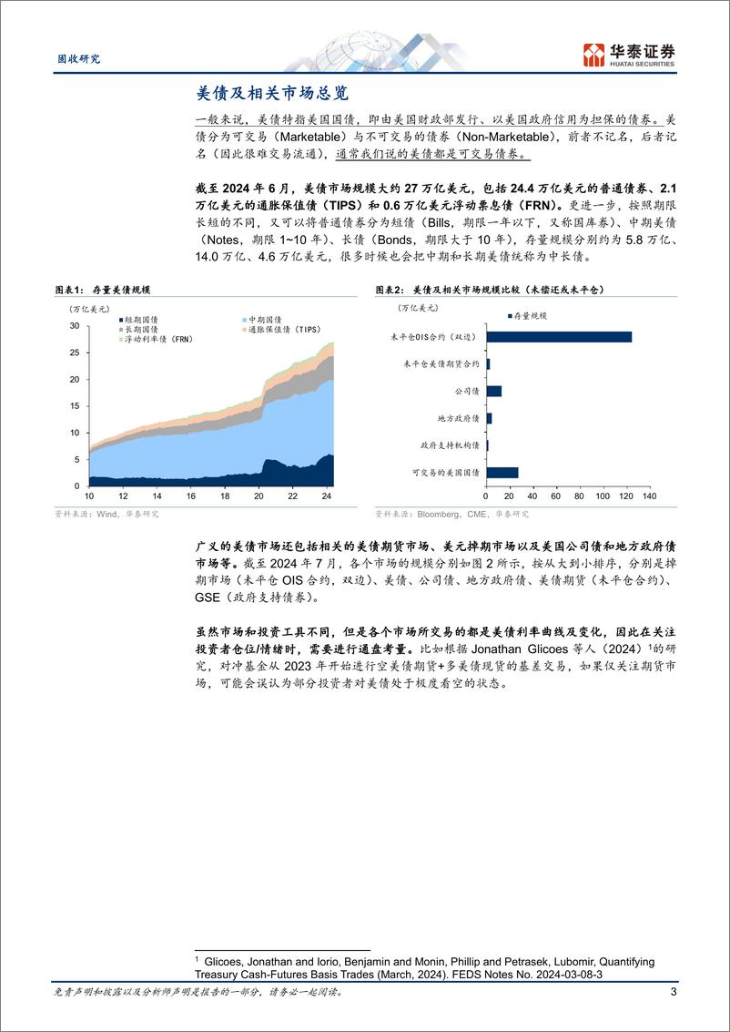 《美债研究框架系列：美债市场基础与利率驱动因素-240905-华泰证券-15页》 - 第3页预览图