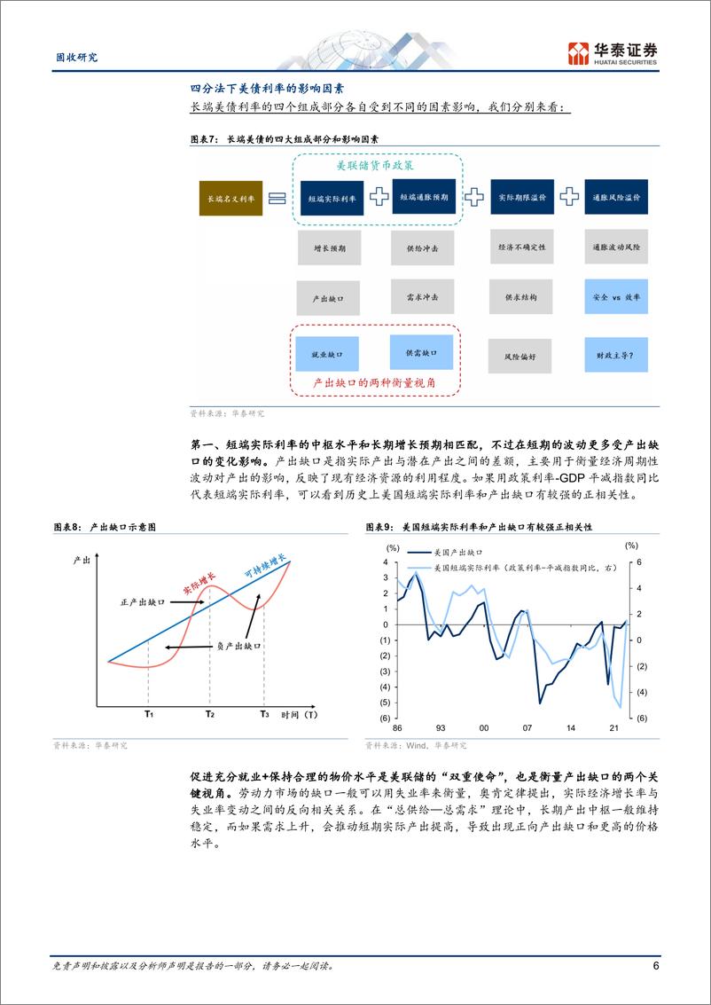 《美债研究框架系列：美债市场基础与利率驱动因素-240905-华泰证券-15页》 - 第6页预览图