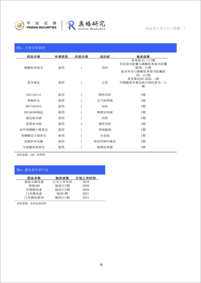 《医药行业报告：医药行业具备防御属性，在调整格局中价值凸显-20190506-平安证券-14页》 - 第7页预览图