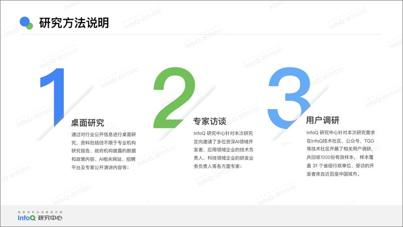 《InfoQ-2024中国开发者画像洞察研究报告》 - 第3页预览图