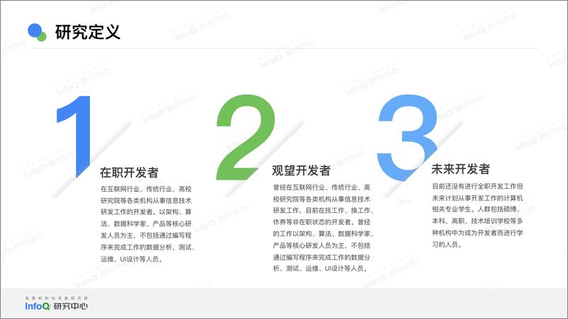 《InfoQ-2024中国开发者画像洞察研究报告》 - 第4页预览图