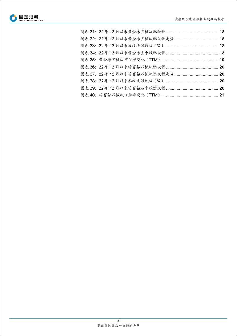 《黄金珠宝行业专题研究报告：4Q22大盘增长提速，黄金、培育钻延续快增-20230113-国金证券-22页》 - 第5页预览图