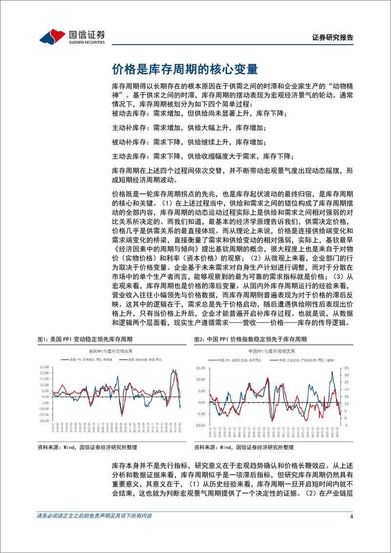 《宏观经济专题研究：产业链价格变动逻辑下的库存周期分析框架-20230814-国信证券-17页》 - 第5页预览图