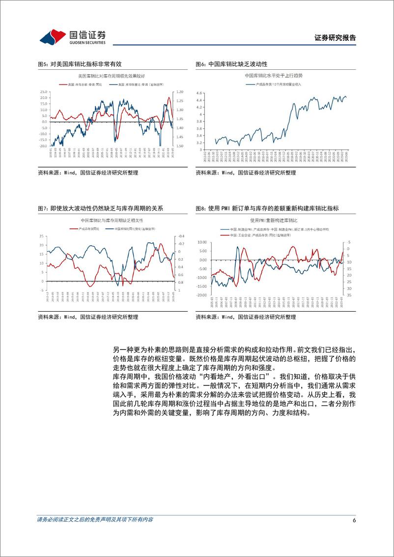 《宏观经济专题研究：产业链价格变动逻辑下的库存周期分析框架-20230814-国信证券-17页》 - 第7页预览图