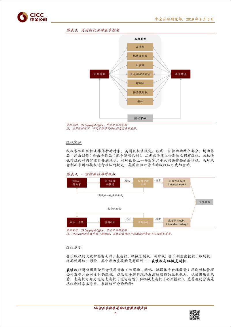 《传媒行业产业系列研究之二：从中美比较视角看音乐版权市场趋势-20190906-中金公司-26页》 - 第7页预览图
