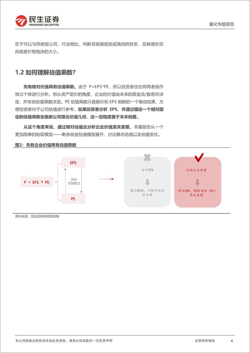 《量化专题报告：估值的驱动解析与波动捕捉-20230713-民生证券-34页》 - 第5页预览图