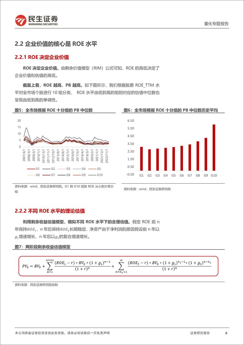 《量化专题报告：估值的驱动解析与波动捕捉-20230713-民生证券-34页》 - 第7页预览图