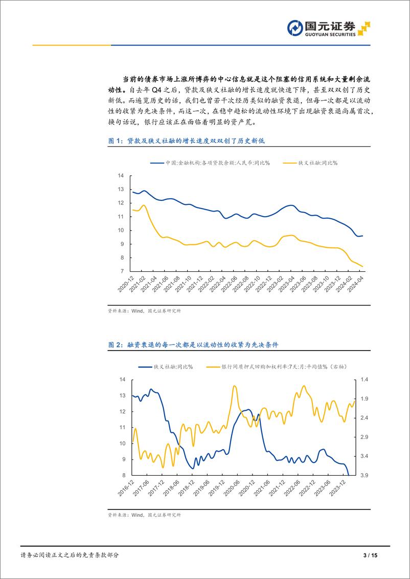 《剩者为王：对当前利率债市场的深度思考-240512-国元证券-15页》 - 第3页预览图