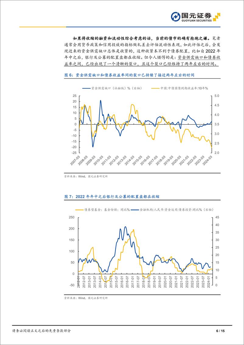 《剩者为王：对当前利率债市场的深度思考-240512-国元证券-15页》 - 第6页预览图