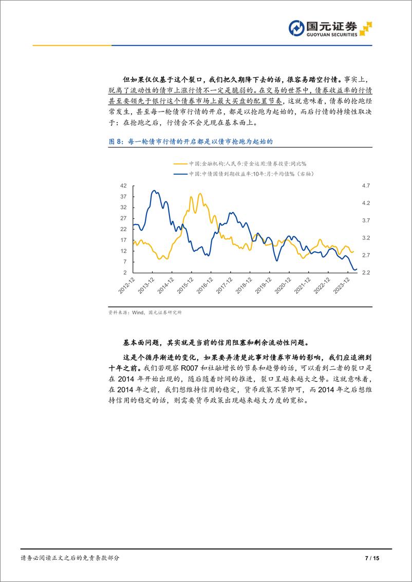 《剩者为王：对当前利率债市场的深度思考-240512-国元证券-15页》 - 第7页预览图