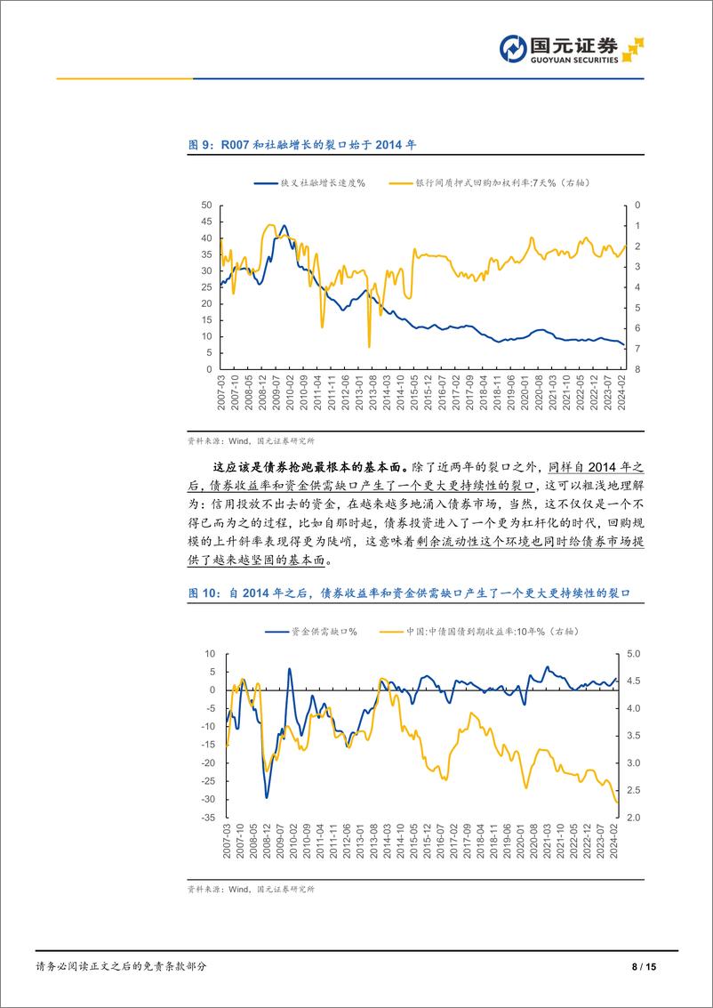 《剩者为王：对当前利率债市场的深度思考-240512-国元证券-15页》 - 第8页预览图