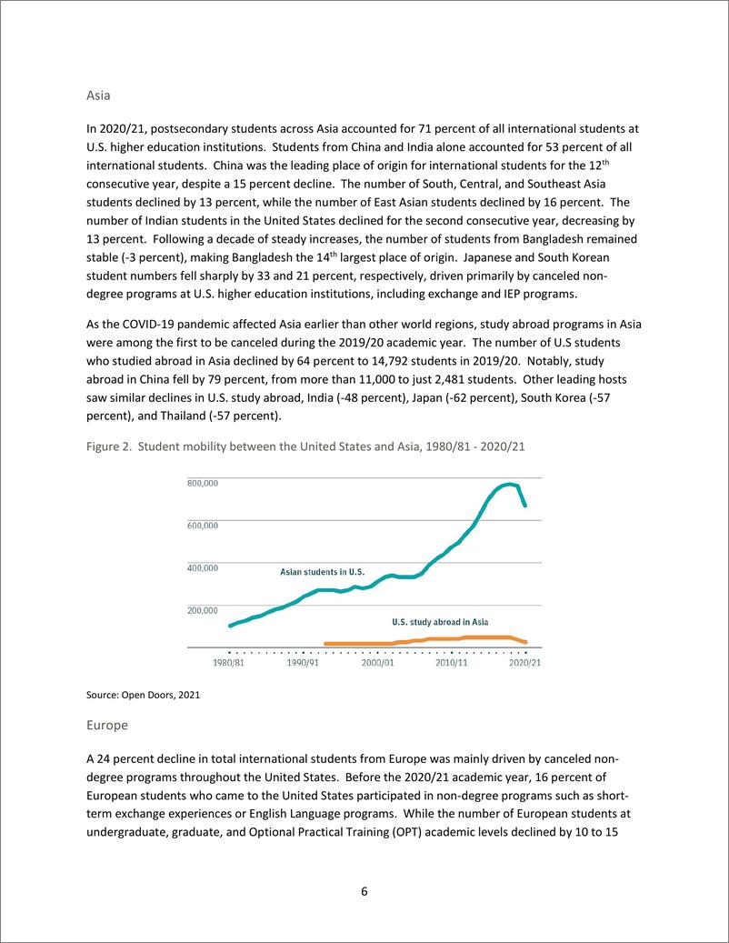 《IIE-全球流动性反弹中的国际学生前景（英）-2022.8-21页》 - 第8页预览图