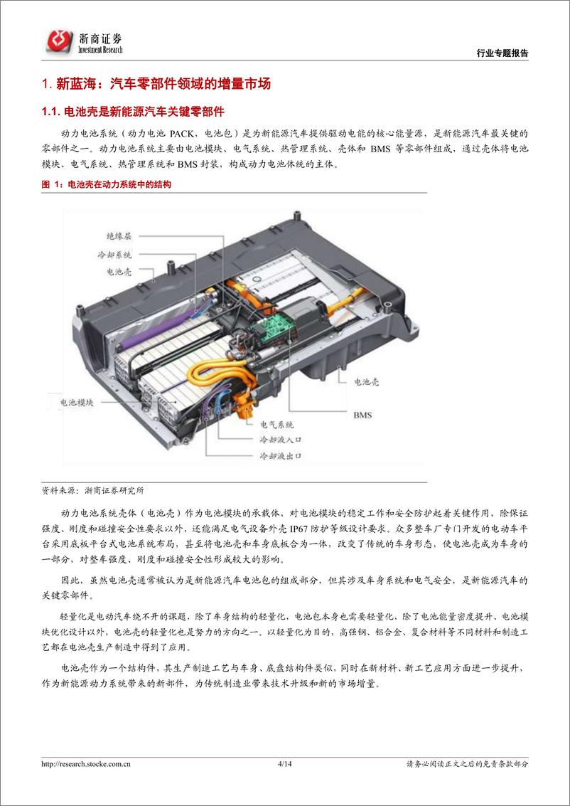 《动力电池系统壳体：增量市场新蓝海》 - 第4页预览图