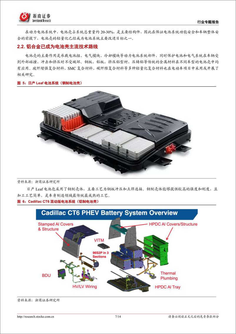 《动力电池系统壳体：增量市场新蓝海》 - 第7页预览图